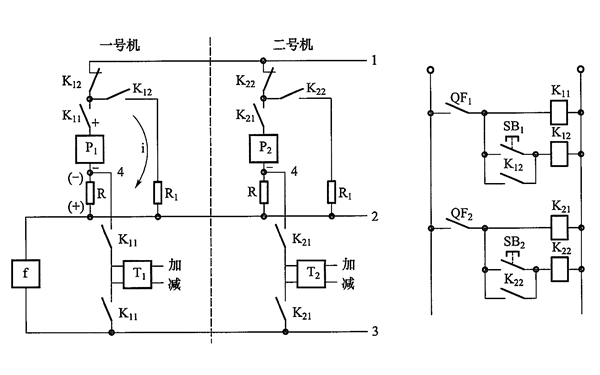 發(fā)電機(jī)解列時(shí)的調(diào)整過程.png