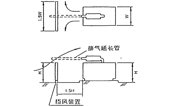 發(fā)電機(jī)擋風(fēng)裝置.png