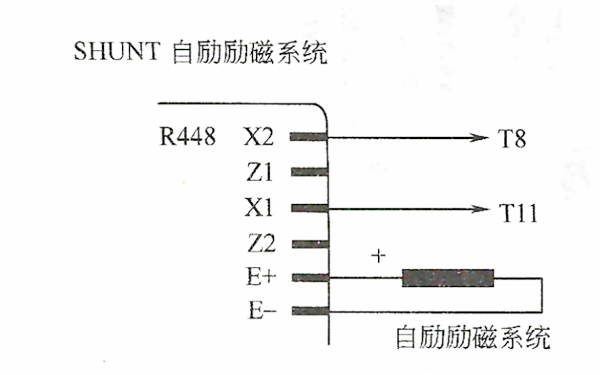 發(fā)電機(jī)R448 SHUNT自勵(lì)系統(tǒng)接線圖.png