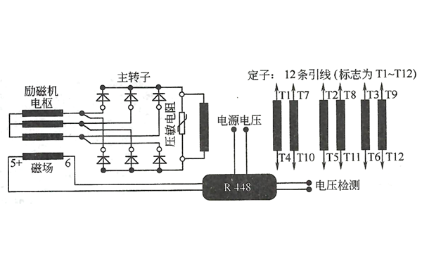 發(fā)電機(jī)R448 SHUNT自勵(lì)系統(tǒng).png