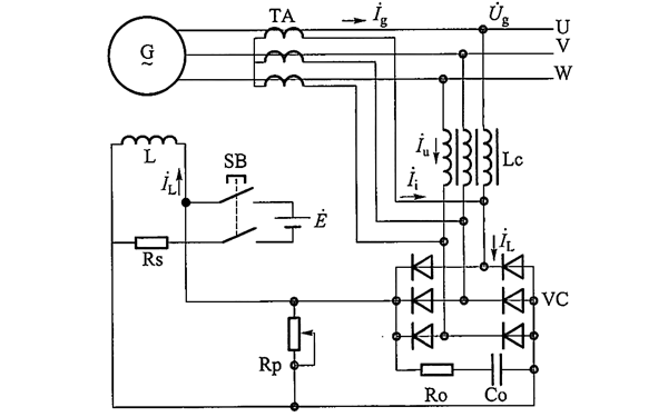 發(fā)電機(jī)電流疊加相復(fù)勵(lì)恒壓裝置.png