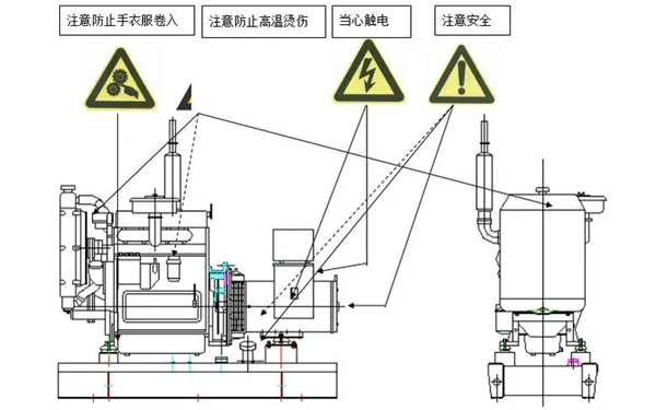 康明斯發(fā)電機(jī)組安全警示標(biāo)簽和吊裝示意圖.png