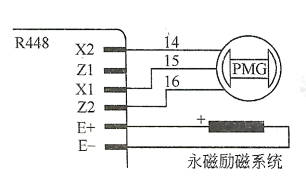 發(fā)電機(jī)R448 PMG永磁勵(lì)磁系統(tǒng)接線圖.png