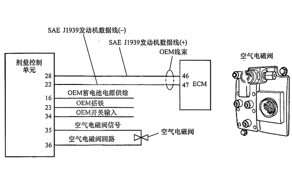 后處理1號空氣啟用發(fā)電機執(zhí)行器電路.png